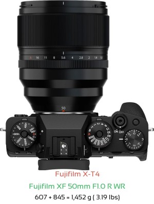 Fujifilm X-T4 with Fujifilm XF 50mm F1.0 R WR Lens Size