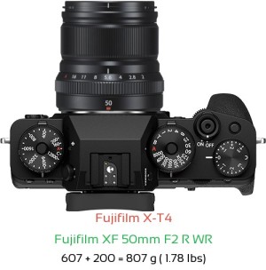Fujifilm X-T4 with Fujifilm XF 50mm F2 R WR Lens Size
