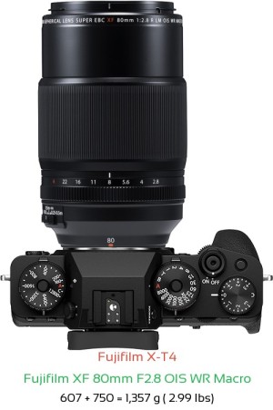 Fujifilm X-T4 with Fujifilm XF 80mm F2.8 OIS WR Macro Lens Size