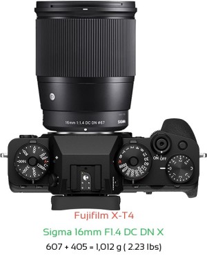 Fujifilm X-T4 with Sigma 16mm F1.4 DC DN X Lens Size