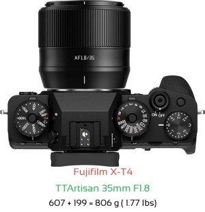 Fujifilm X-T4 with TTArtisan 35mm F1.8 Lens Size