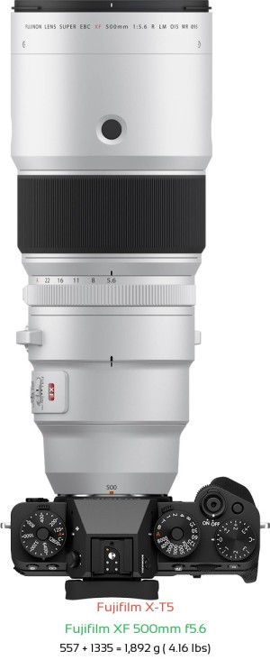 Fujifilm X-T5 with Fujifilm XF 500mm f5.6 Lens Size