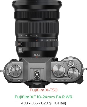 Fujifilm X-T50 with Fujifilm XF 10-24mm F4 R WR Lens Size