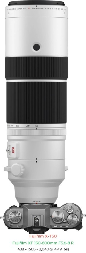 Fujifilm X-T50 with Fujifilm XF 150-600mm F5.6-8 R Lens Size
