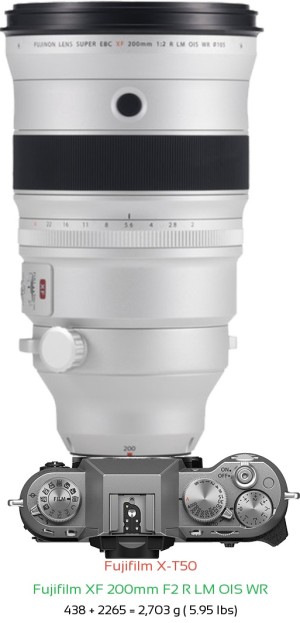 Fujifilm X-T50 with Fujifilm XF 200mm F2 R LM OIS WR Lens Size