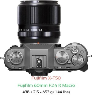 Fujifilm X-T50 with Fujifilm 60mm F2.4 R Macro Lens Size