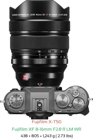 Fujifilm X-T50 with Fujifilm XF 8-16mm F2.8 R LM WR Lens Size