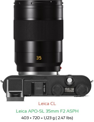 Leica CL with Leica APO-SL 35mm F2 ASPH Lens Size