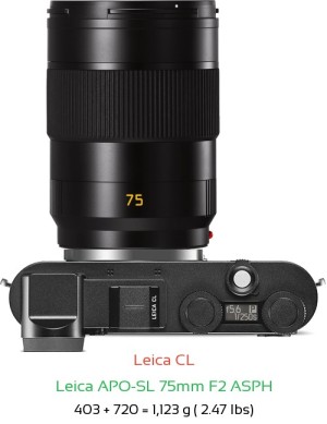 Leica CL with Leica APO-SL 75mm F2 ASPH Lens Size