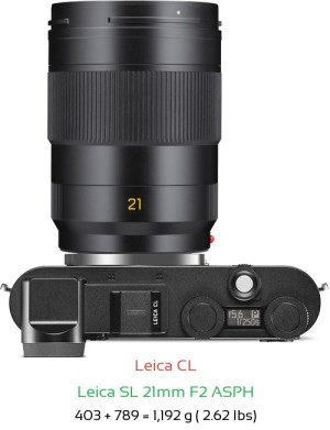 Leica CL with Leica SL 21mm F2 ASPH Lens Size