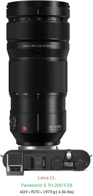Leica CL with Panasonic S 70-200 F2.8 Lens Size