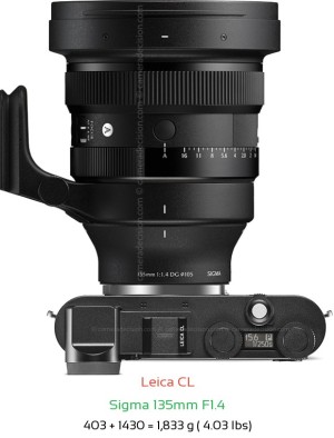Leica CL with Sigma 135mm F1.4 Lens Size