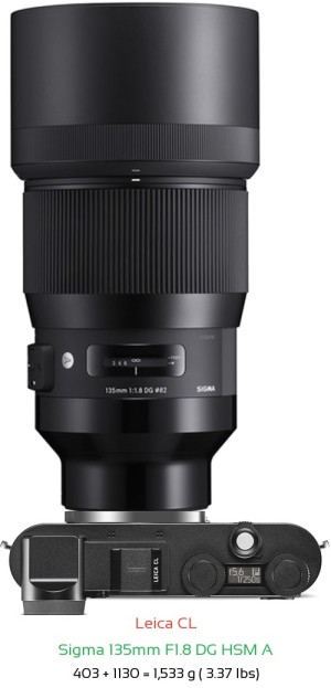 Leica CL with Sigma 135mm F1.8 DG HSM A Lens Size