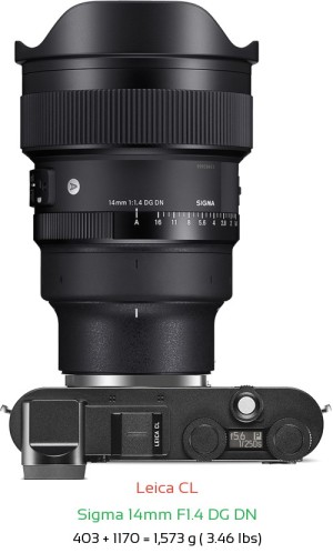 Leica CL with Sigma 14mm F1.4 DG DN Lens Size