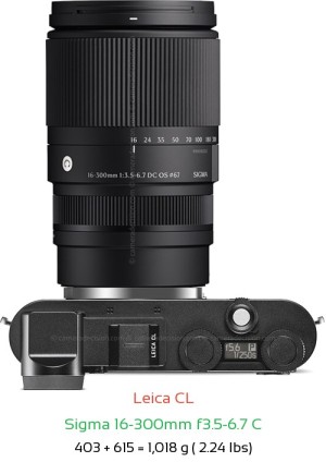 Leica CL with Sigma 16-300mm f3.5-6.7 C Lens Size