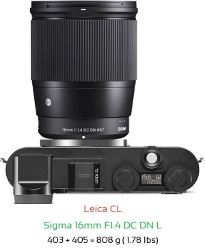 Leica CL with Sigma 16mm F1.4 DC DN L Lens Size