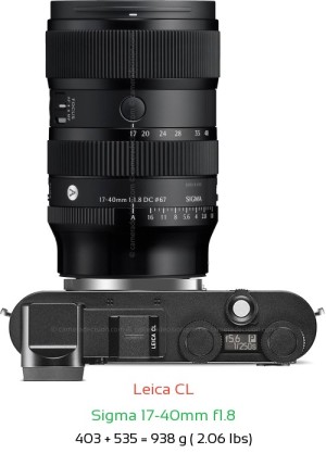 Leica CL with Sigma 17-40mm f1.8 Lens Size