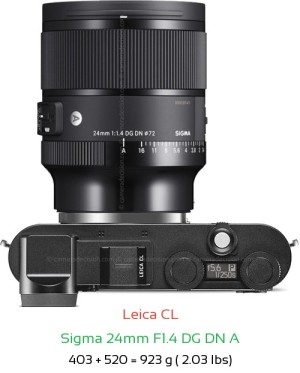 Leica CL with Sigma 24mm F1.4 DG DN A Lens Size