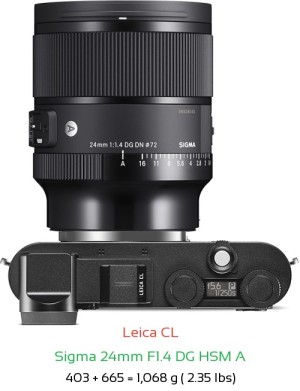 Leica CL with Sigma 24mm F1.4 DG HSM A Lens Size