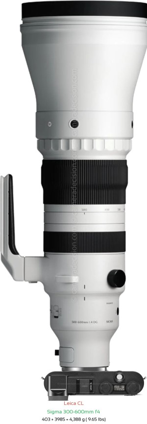 Leica CL with Sigma 300-600mm f4 Lens Size