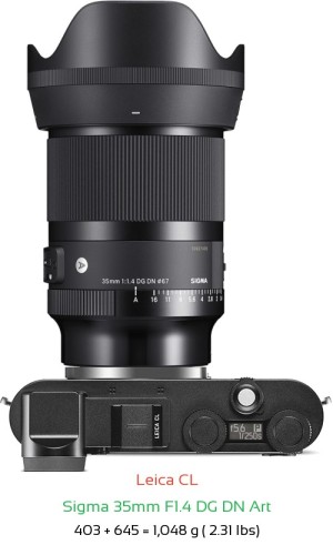Leica CL with Sigma 35mm F1.4 DG DN Art Lens Size