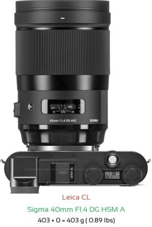 Leica CL with Sigma 40mm F1.4 DG HSM A Lens Size