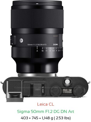 Leica CL with Sigma 50mm F1.2 DG DN Art Lens Size