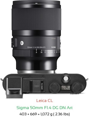 Leica CL with Sigma 50mm F1.4 DG DN Art Lens Size