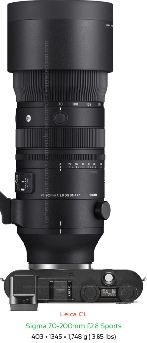 Leica CL with Sigma 70-200mm f2.8 Sports Lens Size