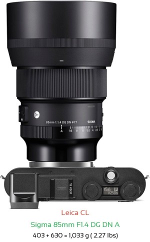 Leica CL with Sigma 85mm F1.4 DG DN A Lens Size