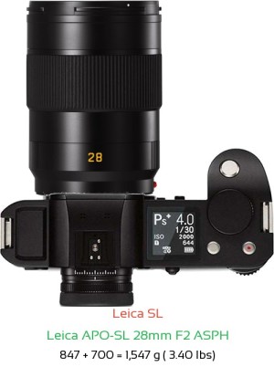 Leica SL with Leica APO-SL 28mm F2 ASPH Lens Size