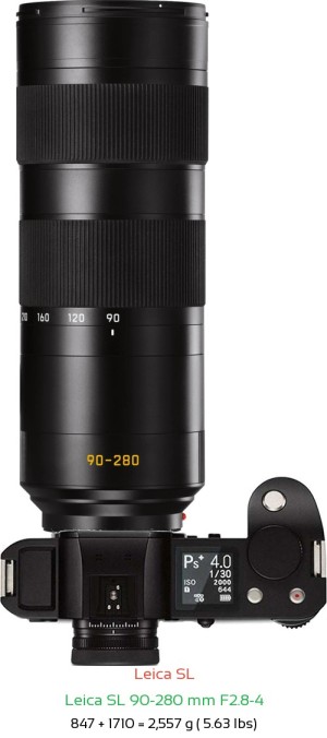 Leica SL with Leica SL 90-280 mm F2.8-4 Lens Size