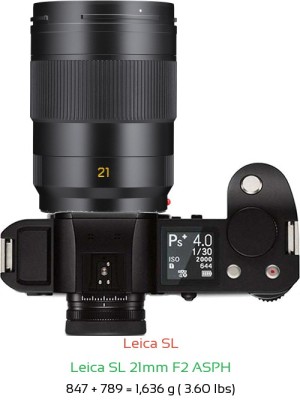 Leica SL with Leica SL 21mm F2 ASPH Lens Size