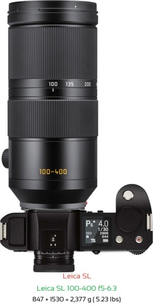 Leica SL with Leica SL 100-400 f5-6.3 Lens Size