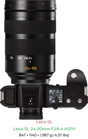 Leica SL with Leica SL 24-90mm F2.8-4 ASPH Lens Size
