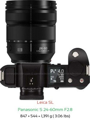 Leica SL with Panasonic S 24-60mm F2.8 Lens Size