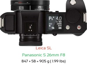 Leica SL with Panasonic S 26mm F8 Lens Size