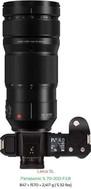 Leica SL with Panasonic S 70-200 F2.8 Lens Size