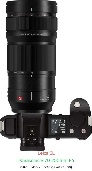 Leica SL with Panasonic S 70-200mm F4 Lens Size