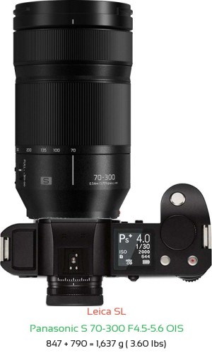 Leica SL with Panasonic S 70-300 F4.5-5.6 OIS Lens Size