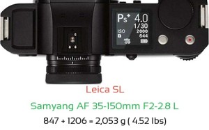 Leica SL with Samyang AF 35-150mm F2-2.8 L Lens Size