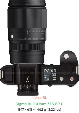 Leica SL with Sigma 16-300mm f3.5-6.7 C Lens Size