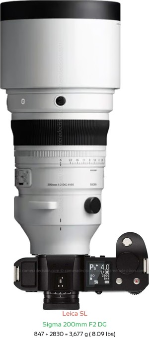 Leica SL with Sigma 200mm F2 DG Lens Size