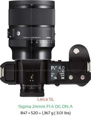Leica SL with Sigma 24mm F1.4 DG DN A Lens Size