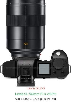 Leica SL2-S with Leica SL 50mm F1.4 ASPH Lens Size