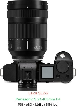 Leica SL2-S with Panasonic S 24-105mm F4 Lens Size