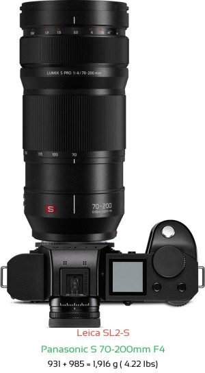 Leica SL2-S with Panasonic S 70-200mm F4 Lens Size