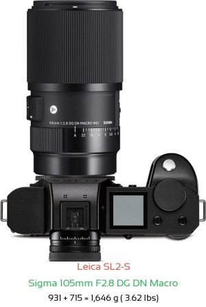 Leica SL2-S with Sigma 105mm F2.8 DG DN Macro Lens Size