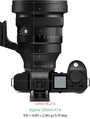 Leica SL2-S with Sigma 135mm F1.4 Lens Size