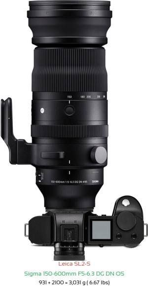 Leica SL2-S with Sigma 150-600mm F5-6.3 DG DN OS Lens Size